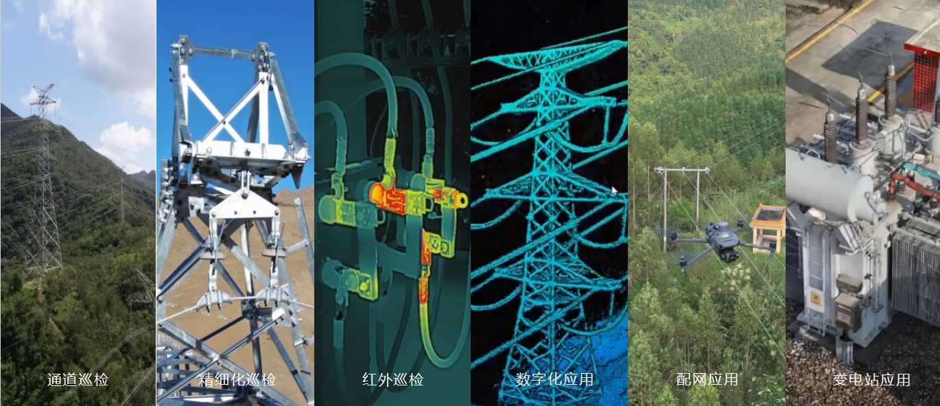电力行业新产品解决方案